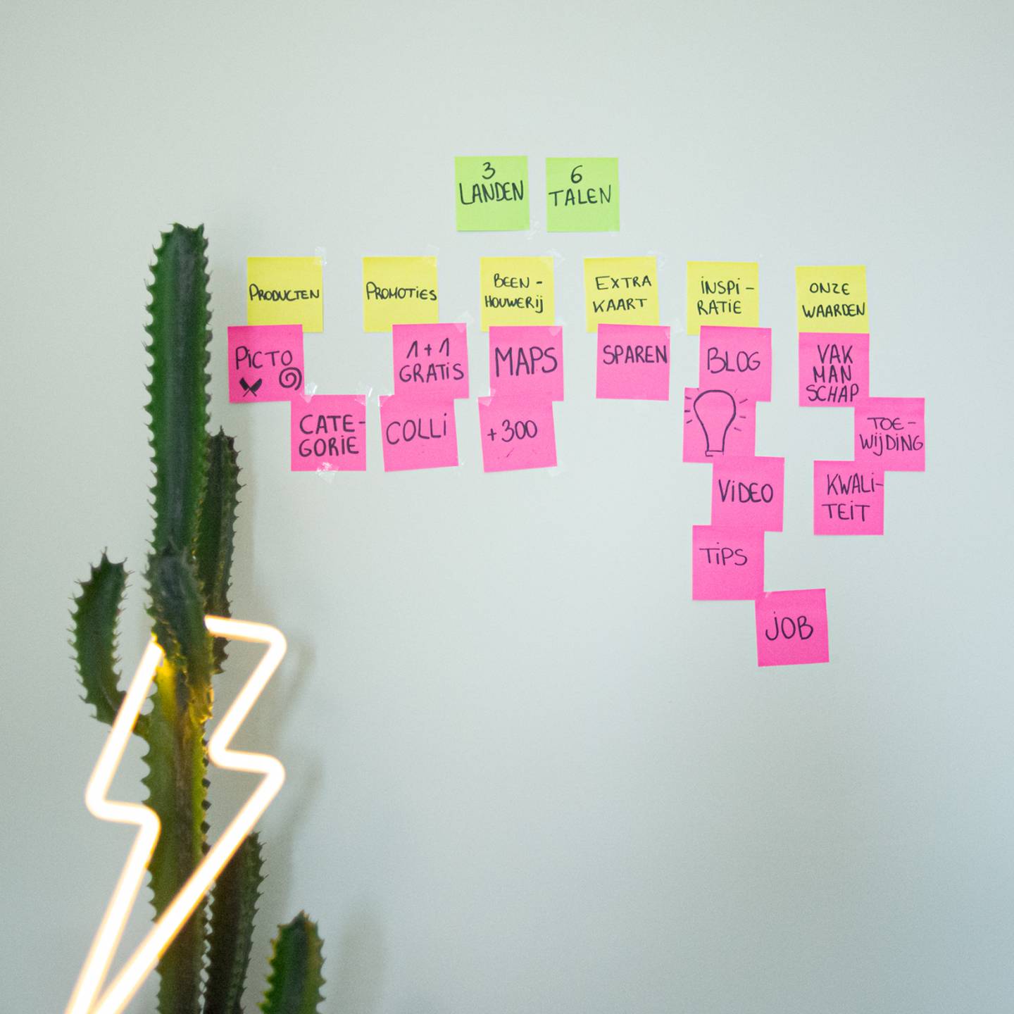 Foto van een brainstorm over de infastructuur van de Renmans website
